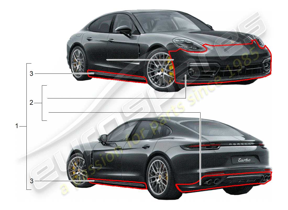 porsche 2011 (tequipment panamera) pacchetto design sportivo diagramma delle parti