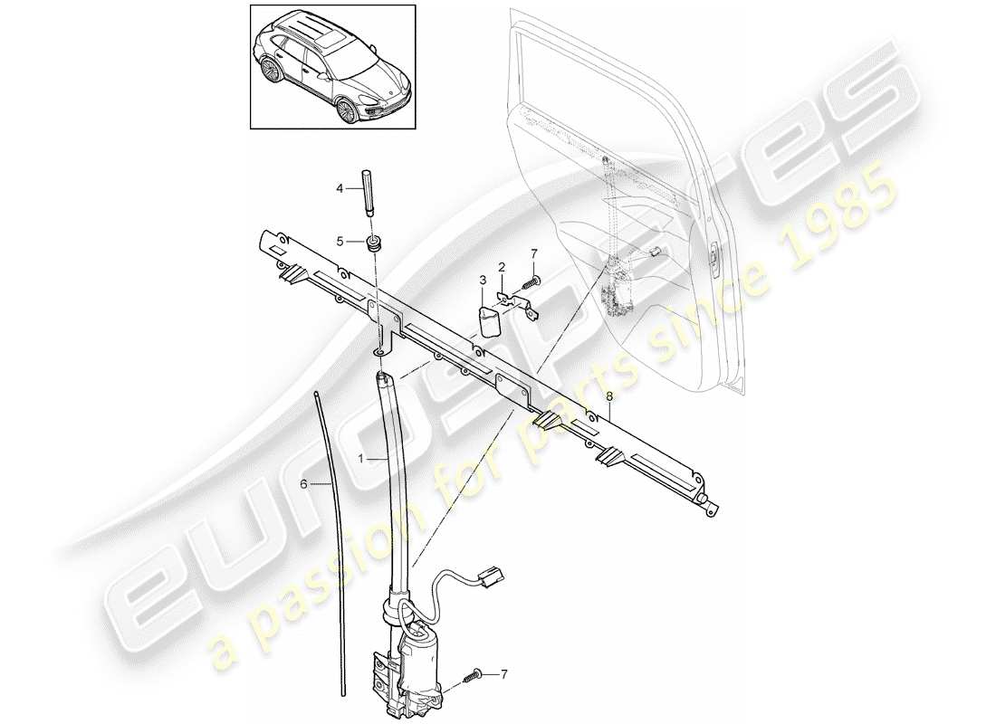 porsche 2013 (cayenne e2 92a) diagramma della parte cieca