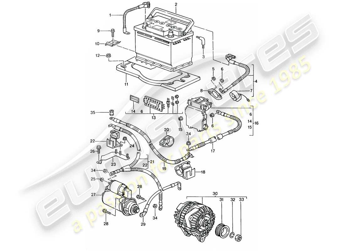 porsche 996 (1998) schema delle parti batteria - distributore - (serbatoio > coperchio aria > - scambiatore di calore) - alternatore