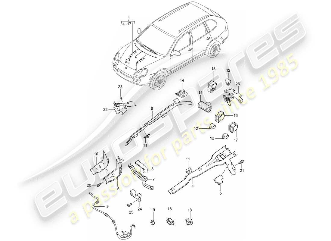 porsche 2005 (cayenne e1 9pa) cablaggi elettrici schema delle parti