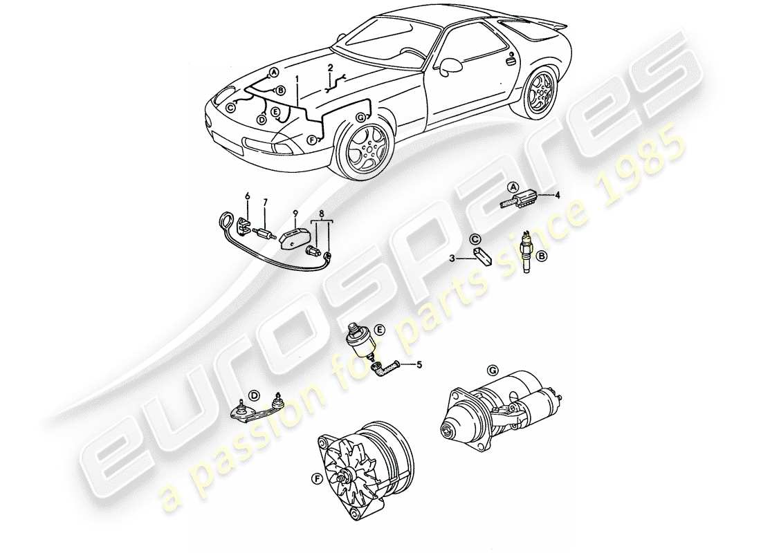 porsche 1994 (928) cablaggio - motore diagramma delle parti
