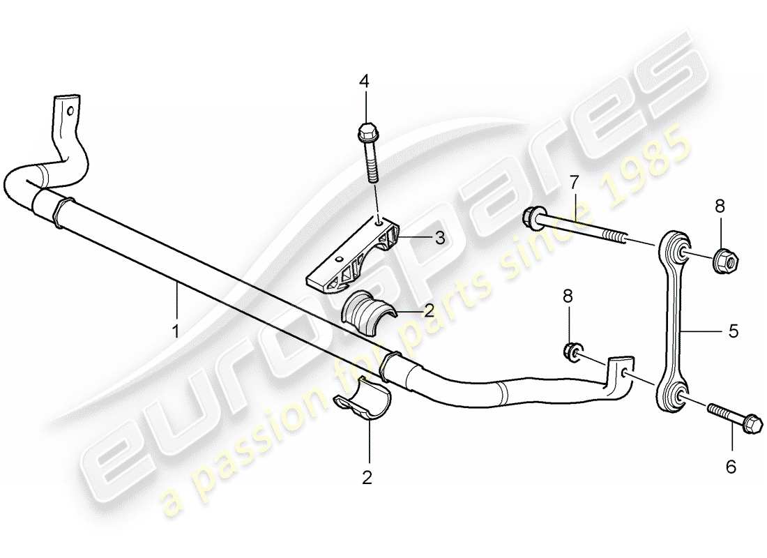 porsche 2010 (cayenne e1 9pa) stabilizzatore diagramma delle parti