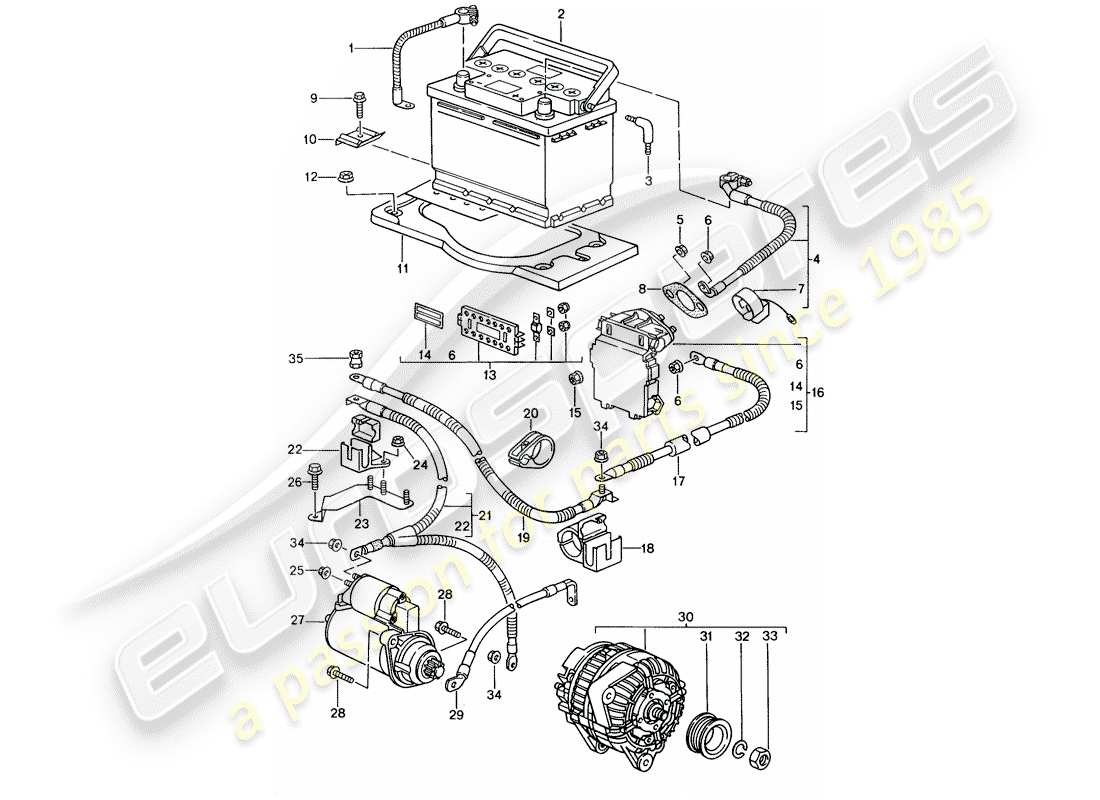 porsche 2000 (996) schema delle parti batteria - distributore - (serbatoio > coperchio aria > - scambiatore di calore) - alternatore
