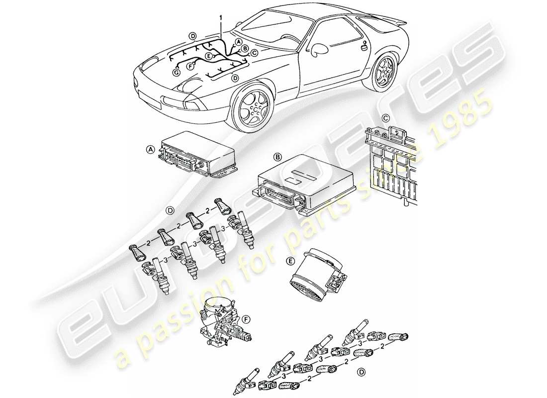 porsche 1994 (928) cablaggio - lh-jetronic diagramma delle parti