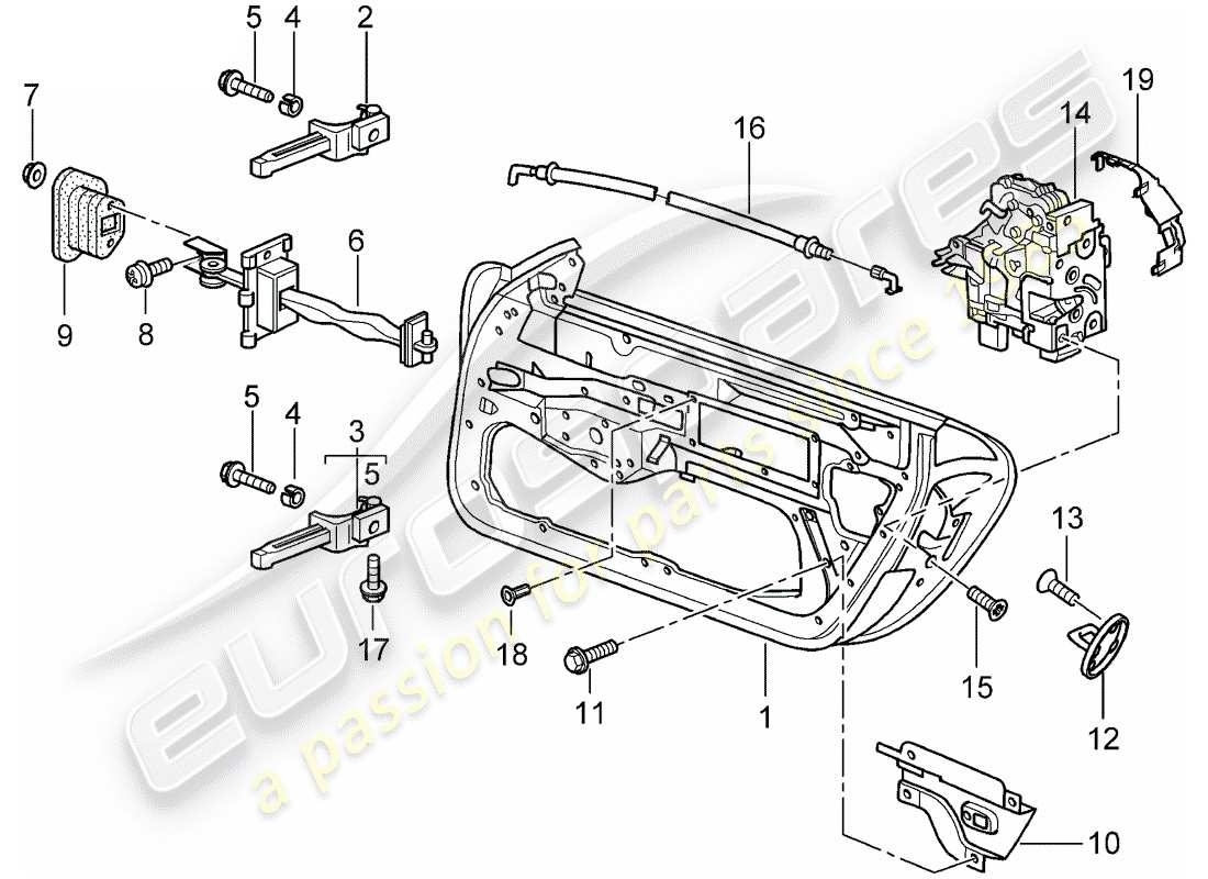 porsche 2003 (996 turbo / gt2) guscio della porta - parti di installazione - chiusura della porta schema delle parti