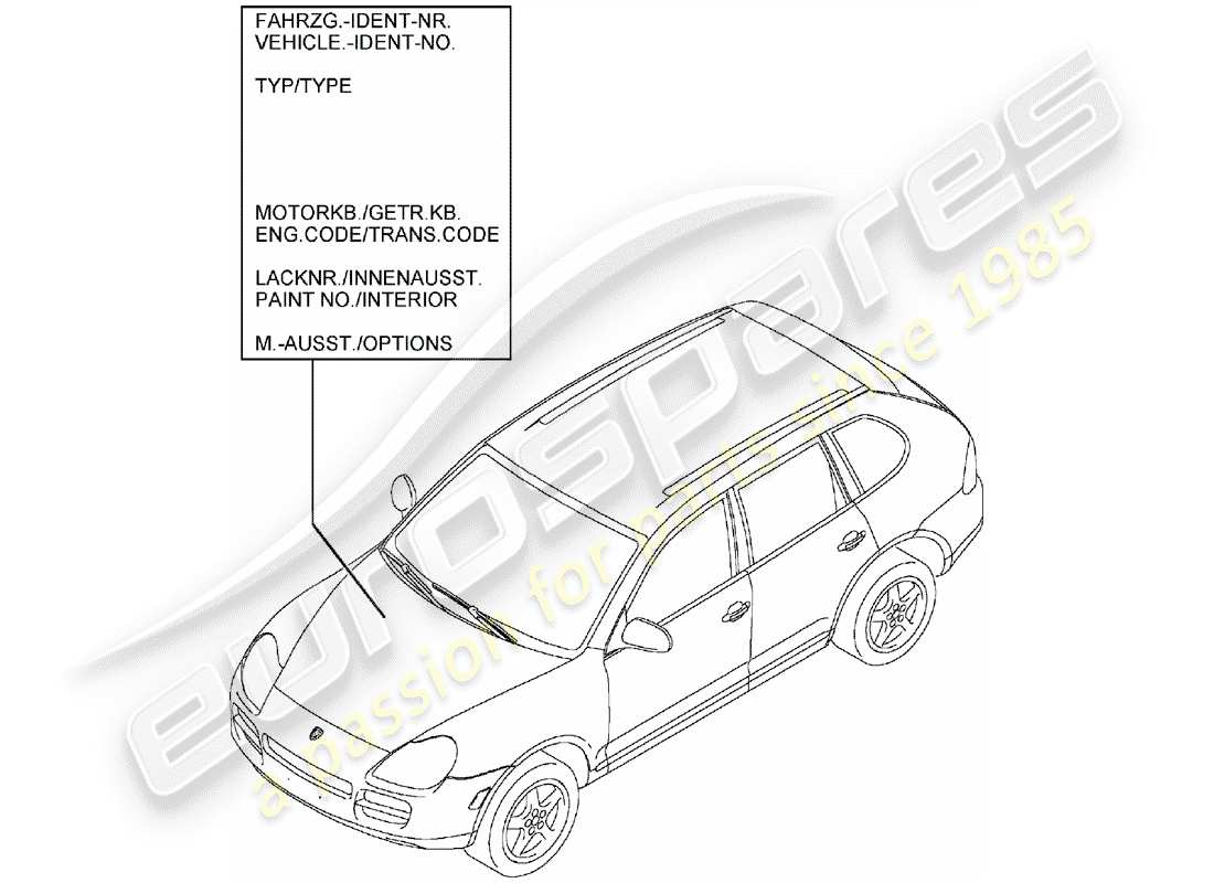 porsche 2003 (cayenne e1 9pa) bastoncino per ritocchi di vernice diagramma delle parti