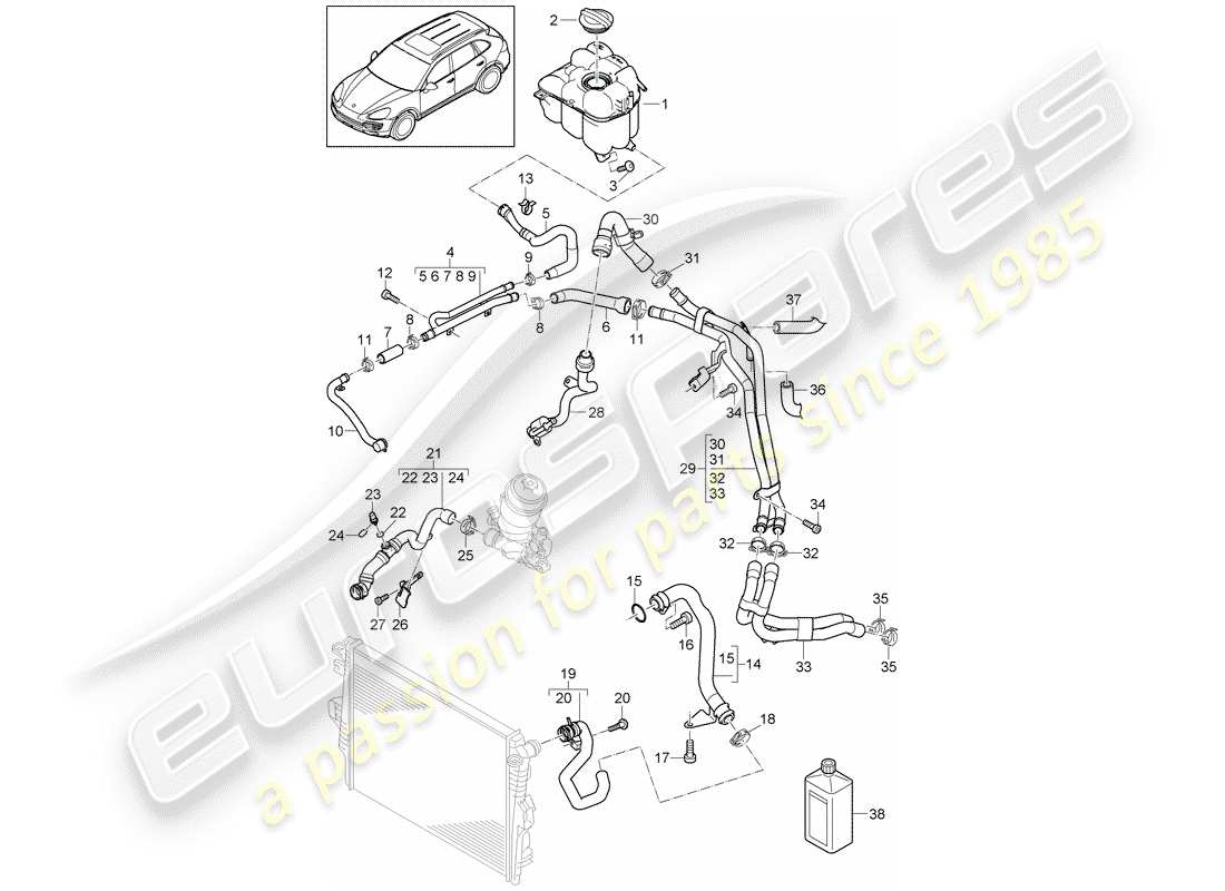 porsche 2018 (cayenne e2 92a) raffreddamento ad acqua 4 diagramma delle parti