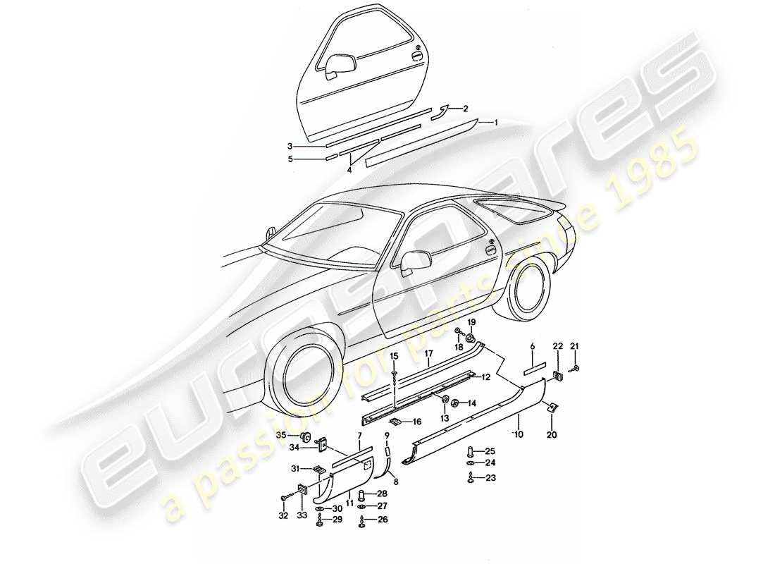 porsche 1995 (928) rivestimento lato lato diagramma delle parti