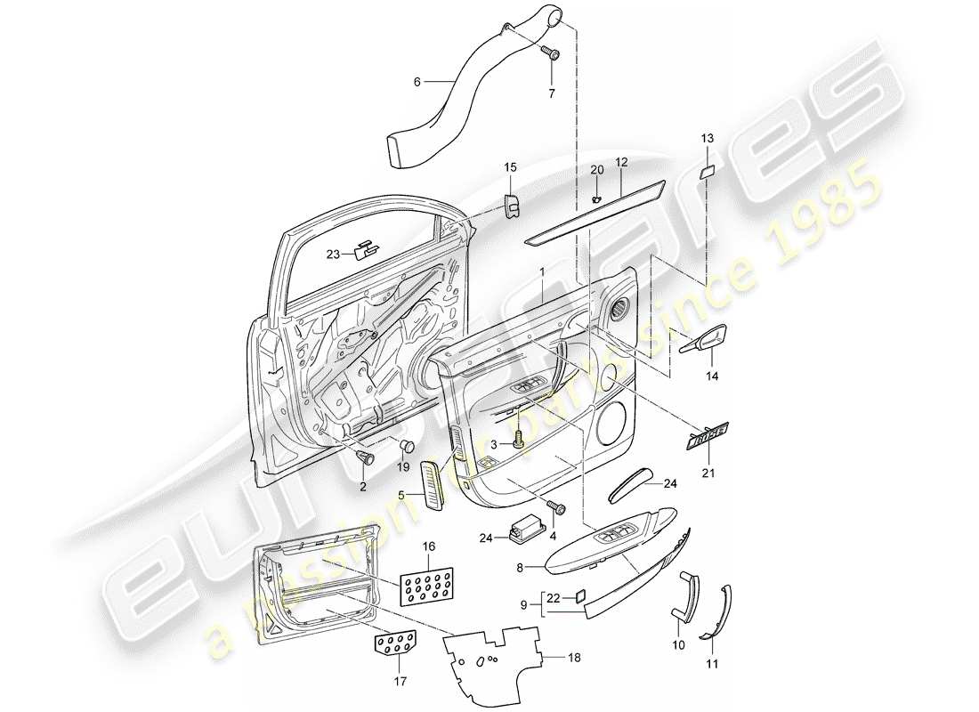 porsche 2005 (cayenne e1 9pa) pannello della porta diagramma delle parti