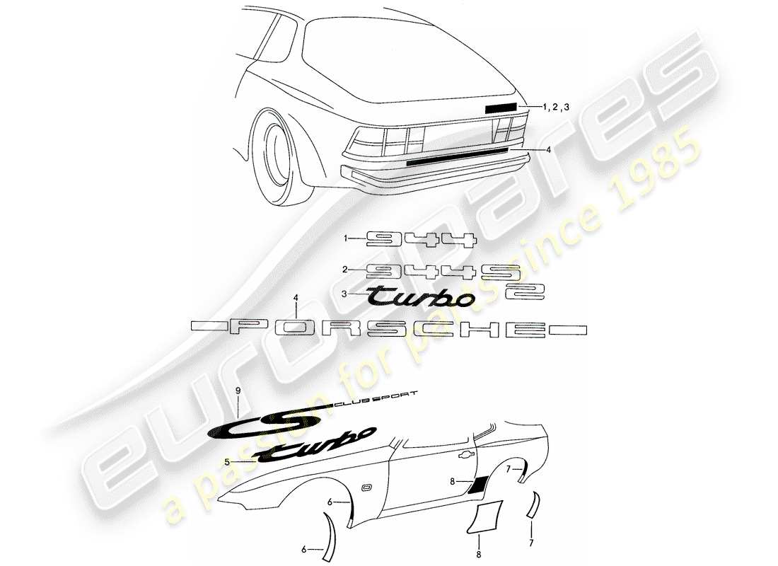 porsche 1990 (944) targhette - lamiera protezione pietra diagramma delle parti