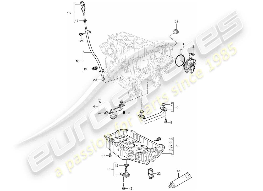 porsche 2009 (cayenne e1 9pa) pompa dell'olio diagramma delle parti