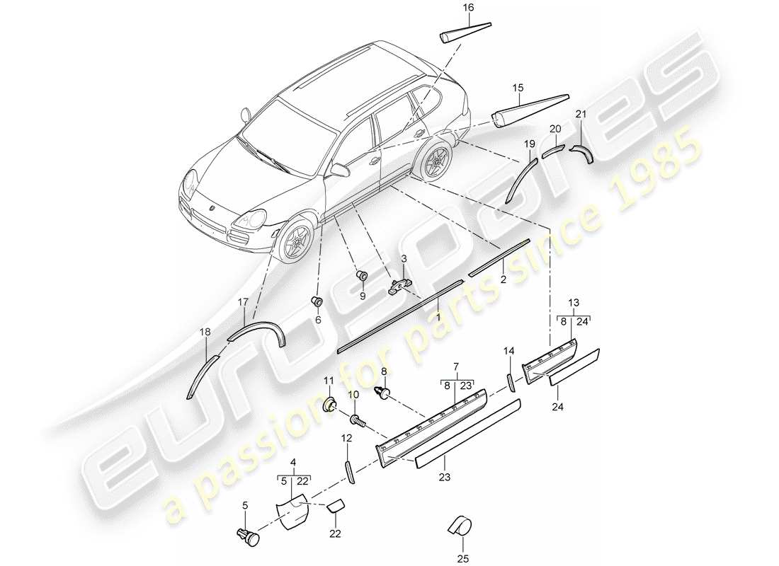porsche 2005 (cayenne e1 9pa) modanatura diagramma delle parti