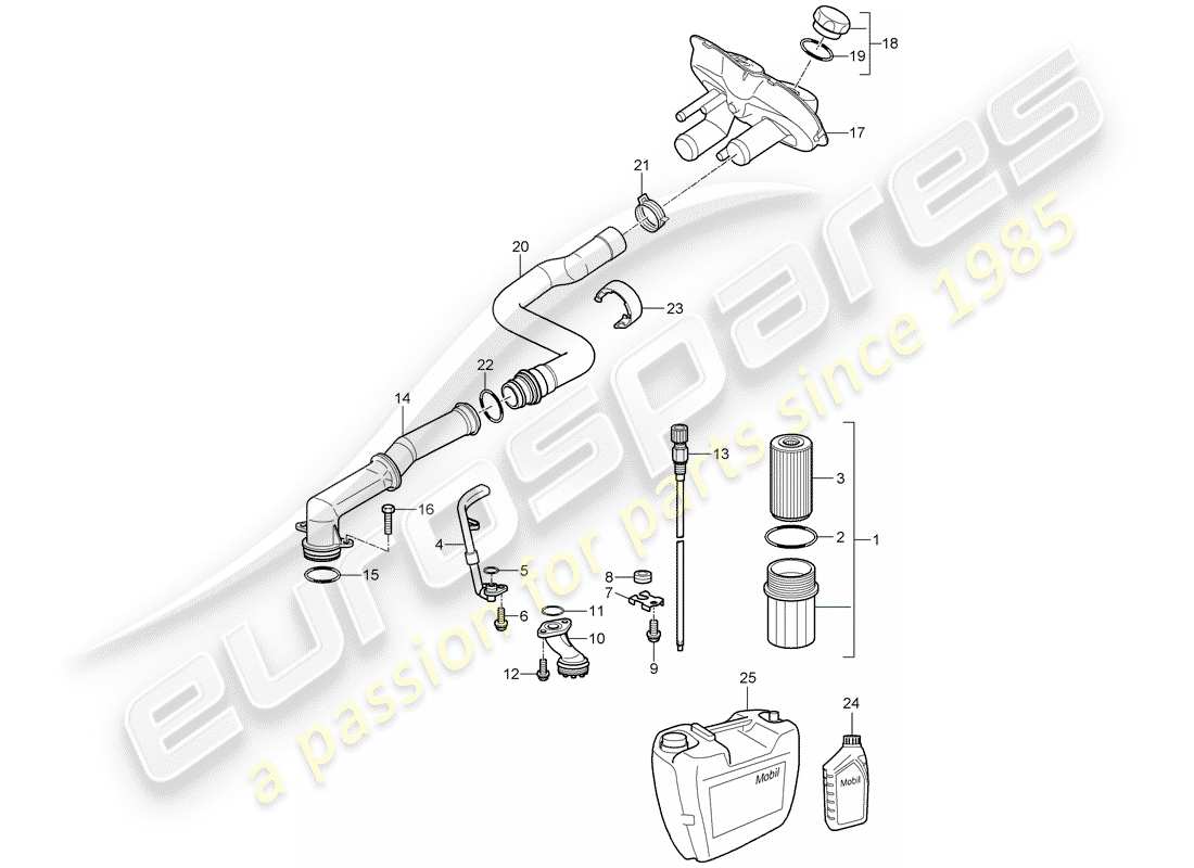 porsche 2008 (987 cayman) lubrificazione del motore diagramma delle parti