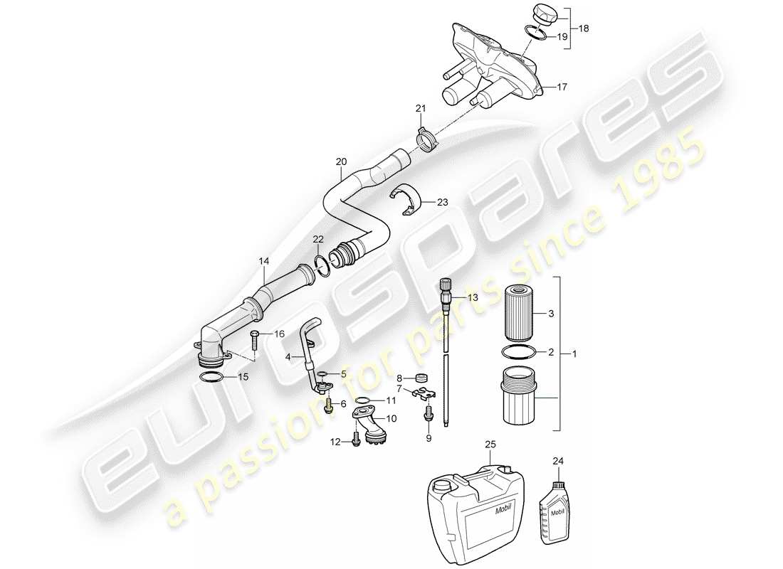 porsche cayman 987 (2008) diagramma delle parti di lubrificazione del motore