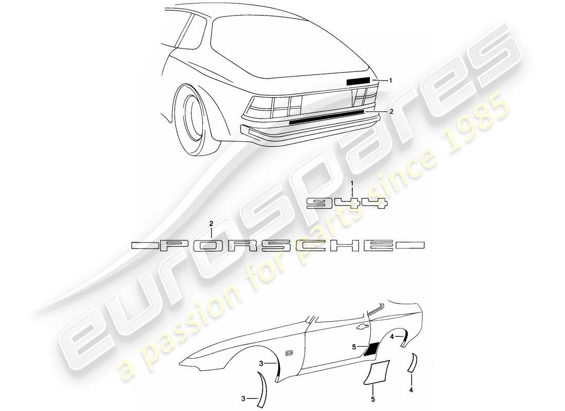 porsche 1983 (944) targhette - lamiera protezione pietra diagramma delle parti