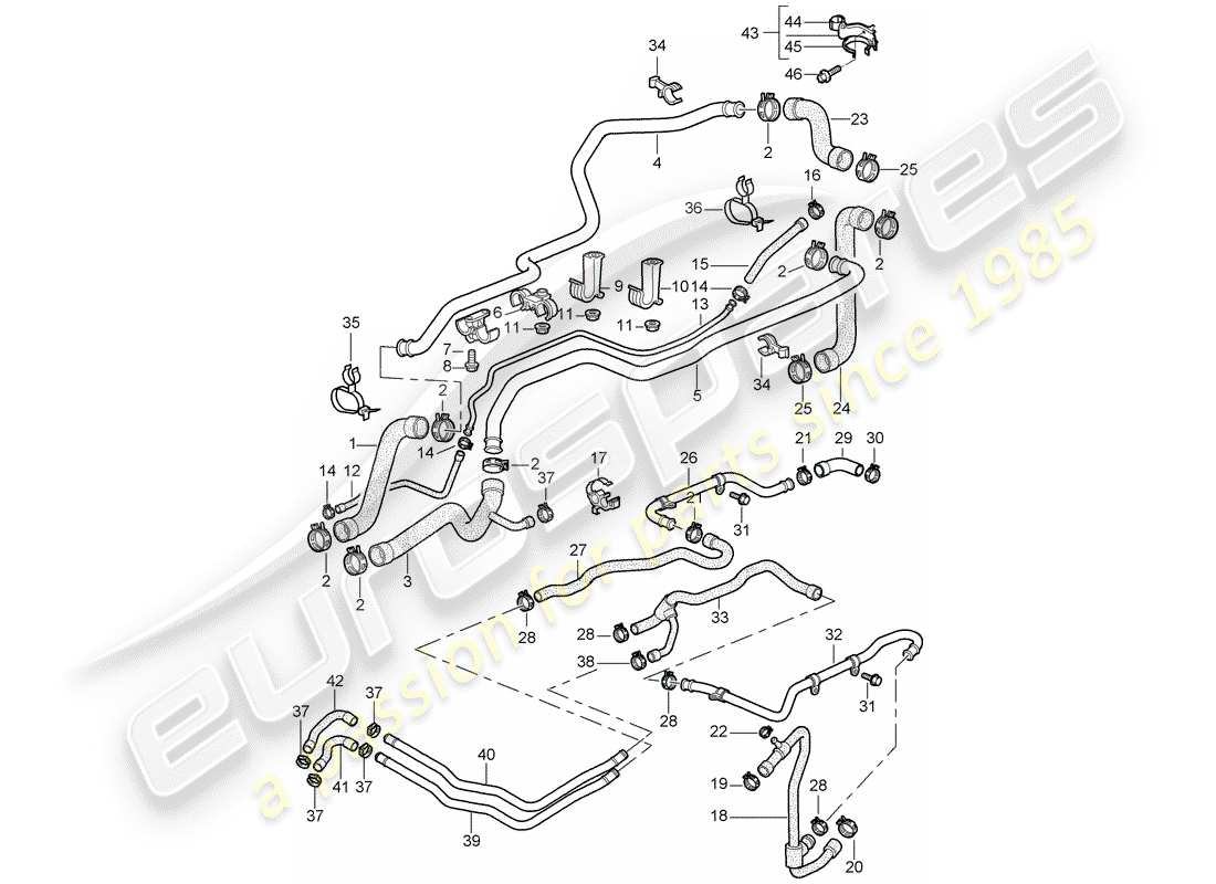 porsche 2002 (996) diagramma delle parti del raffreddamento ad acqua