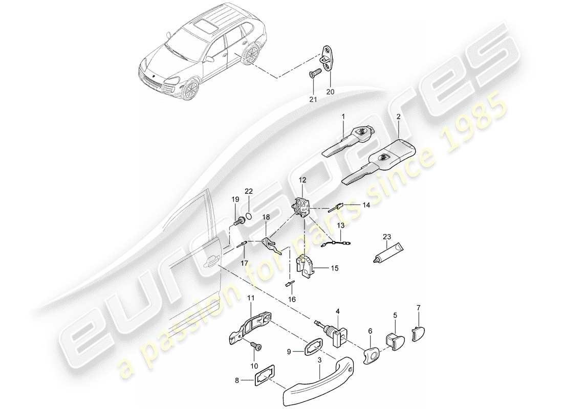 porsche 2009 (cayenne e1 9pa) maniglia diagramma delle parti