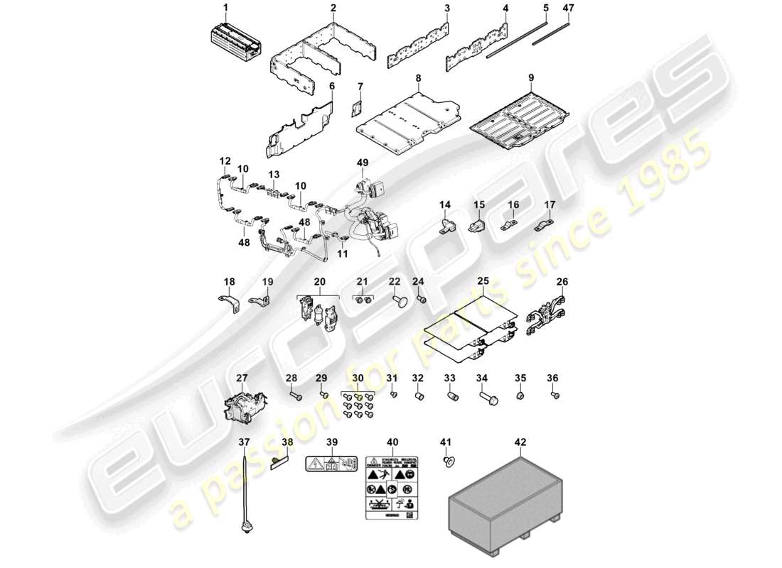 porsche 2011 (cayenne e2 92a) modulo batteria modulo ibrido batteria vedi informazioni tecniche 139/20 diagramma delle parti