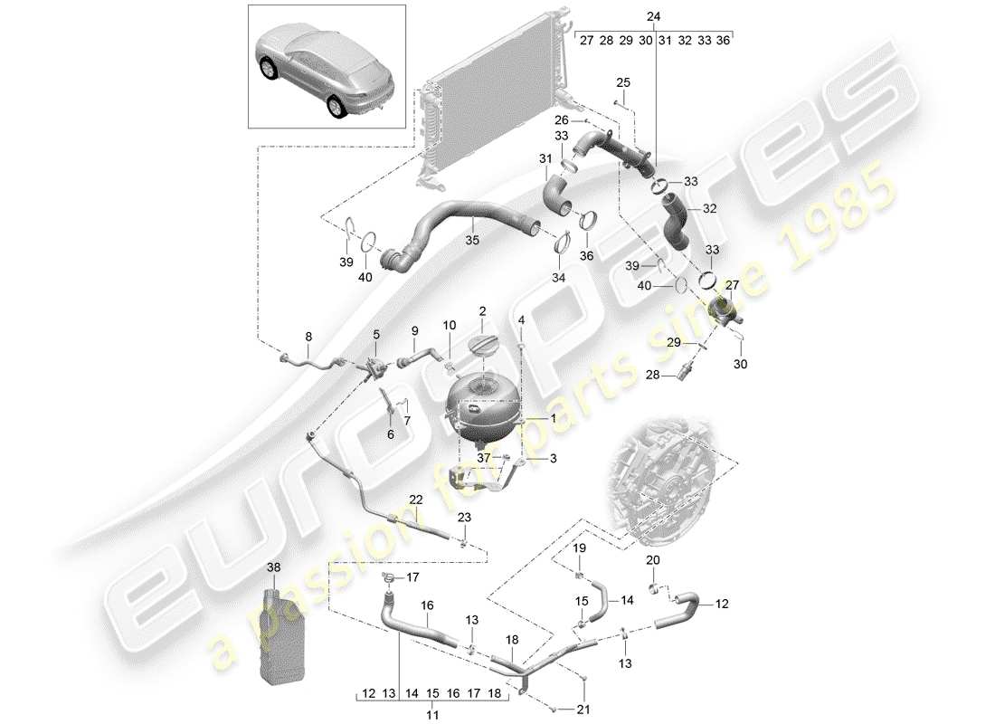 porsche 2018 (macan) diagramma delle parti del raffreddamento ad acqua