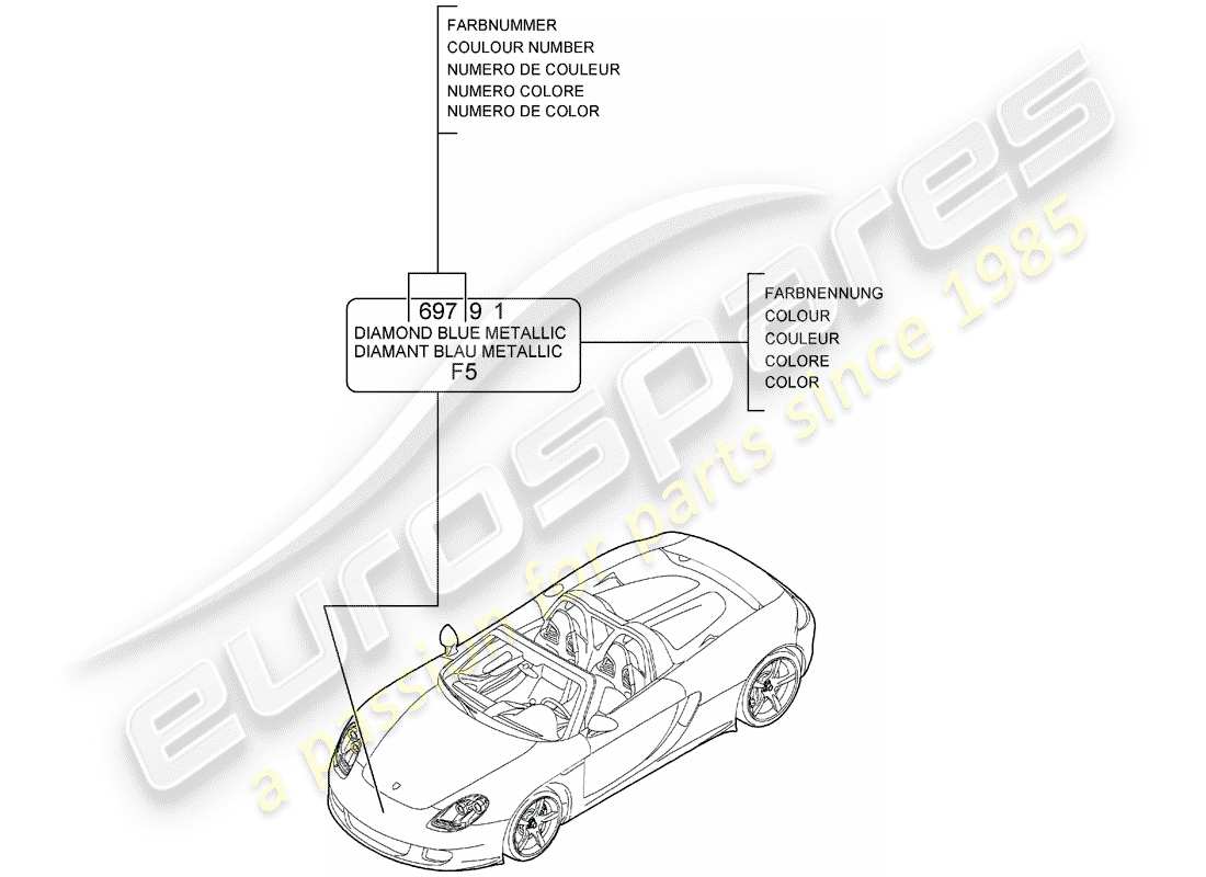 porsche 2006 (carrera gt) stick per ritocchi vernice diagramma delle parti