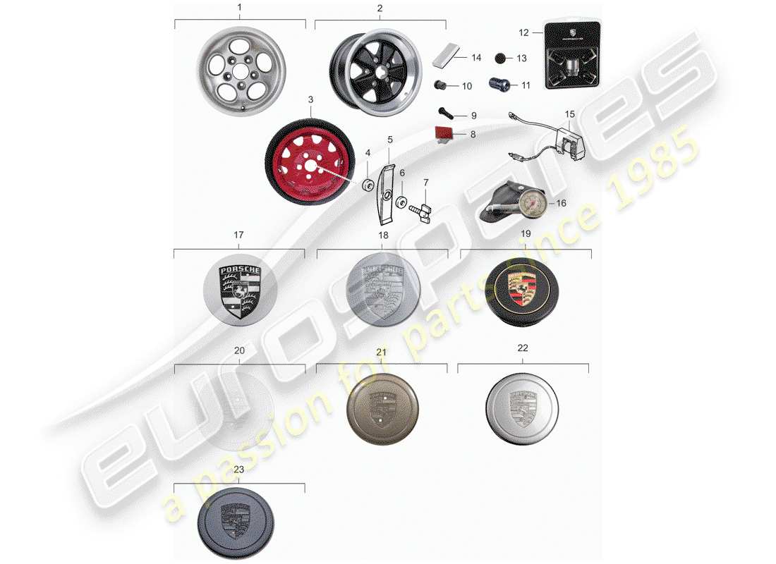 porsche 1985 (911) ruote diagramma delle parti