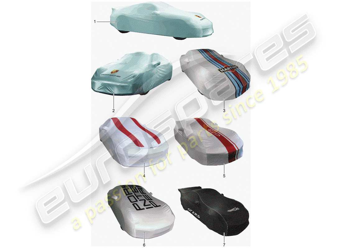 porsche 2013 (tequipment 98x/99x) copertina diagramma delle parti