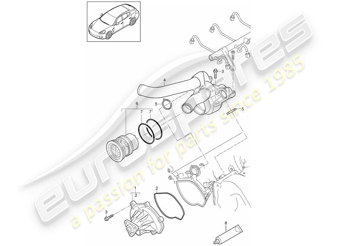 porsche 2015 (panamera 970) schema delle parti della pompa dell'acqua
