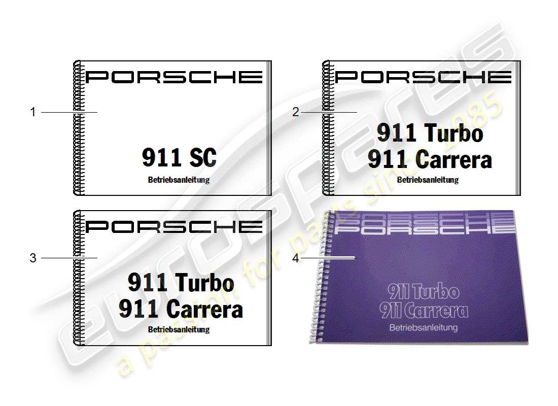 porsche 1985 (911) cust. letteratura/manutenzione passaggio - manuale di istruzioni diagramma delle parti