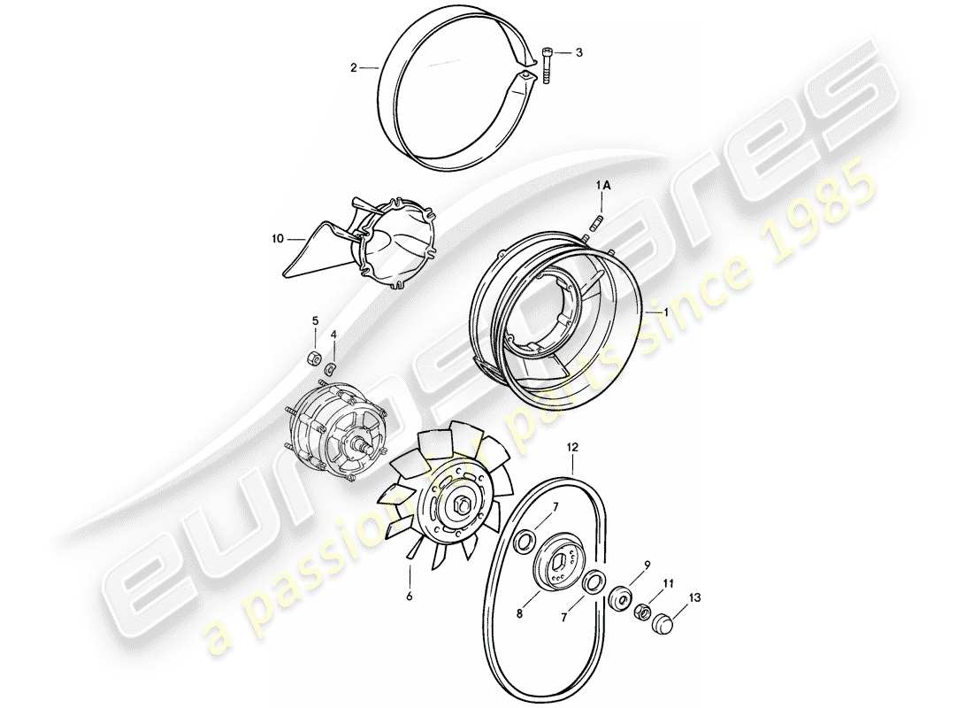 porsche 1985 (911) diagramma delle parti del raffreddamento ad aria