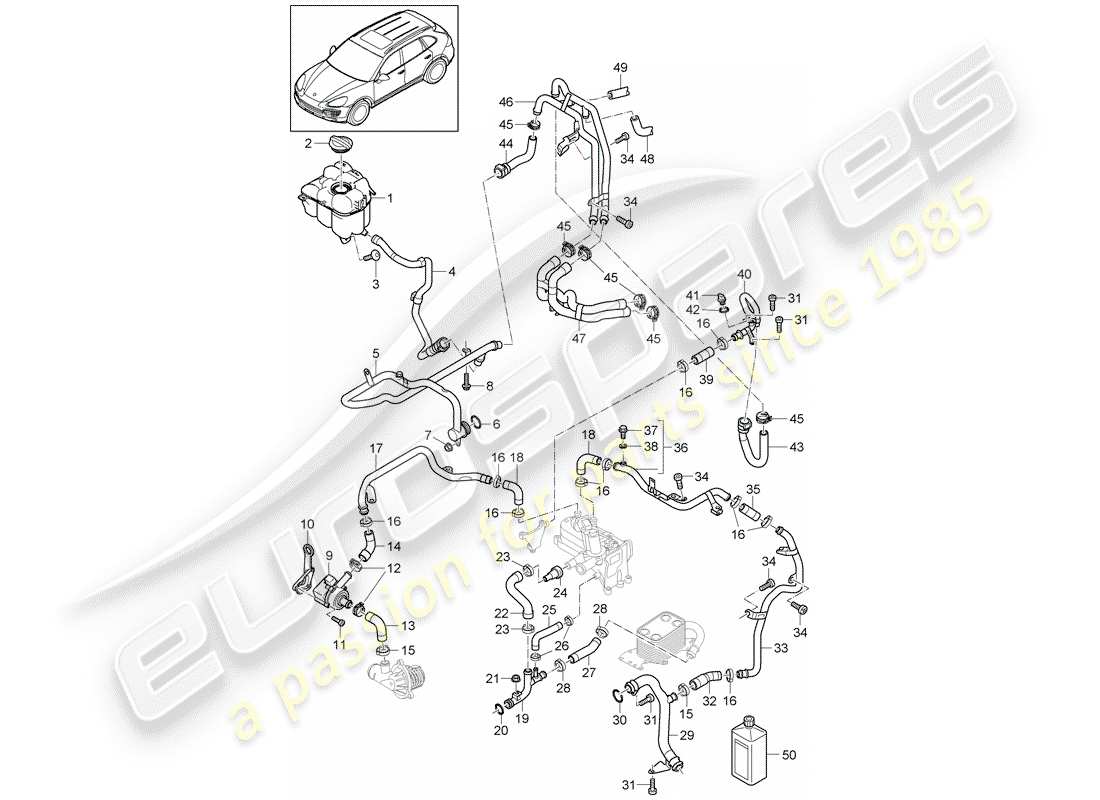 porsche 2011 (cayenne e2 92a) raffreddamento ad acqua 4 diagramma delle parti
