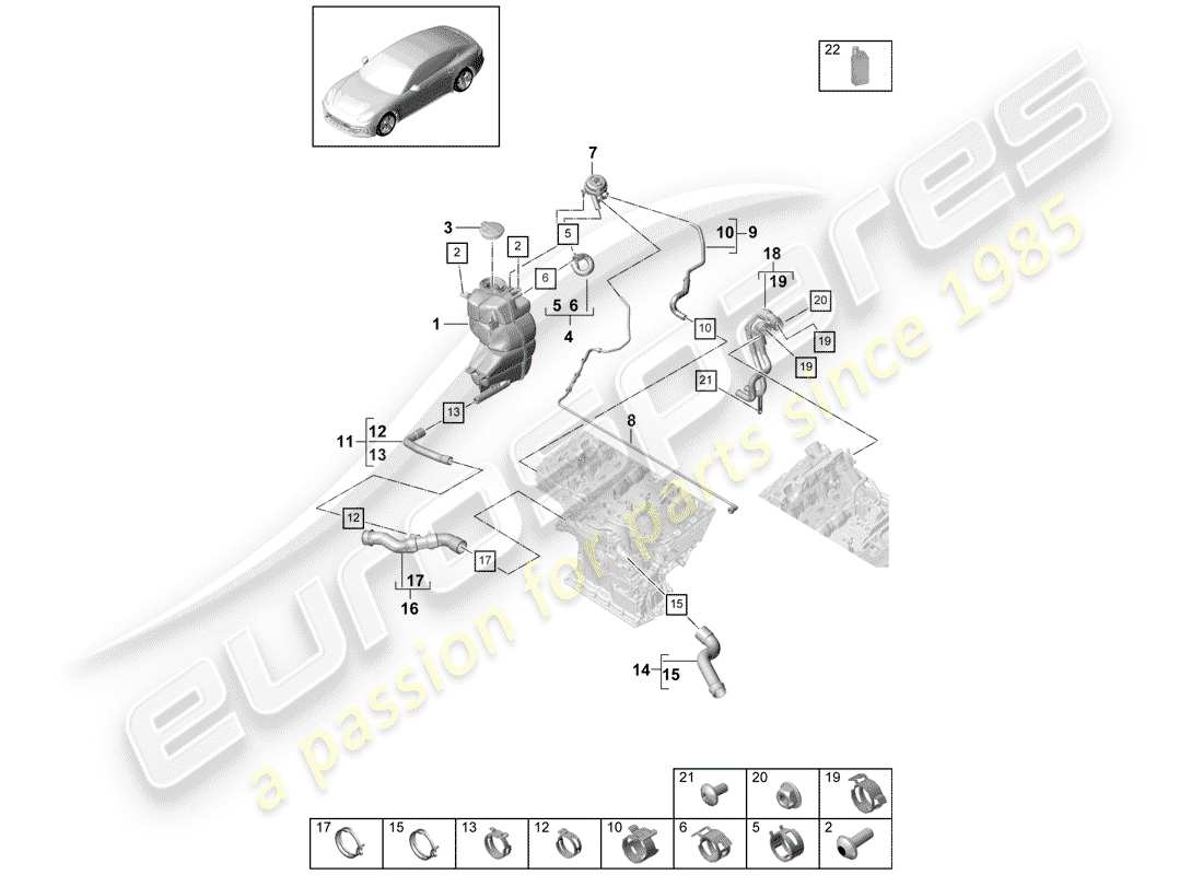 porsche 2017 (panamera 971-1) diagramma delle parti del raffreddamento ad acqua