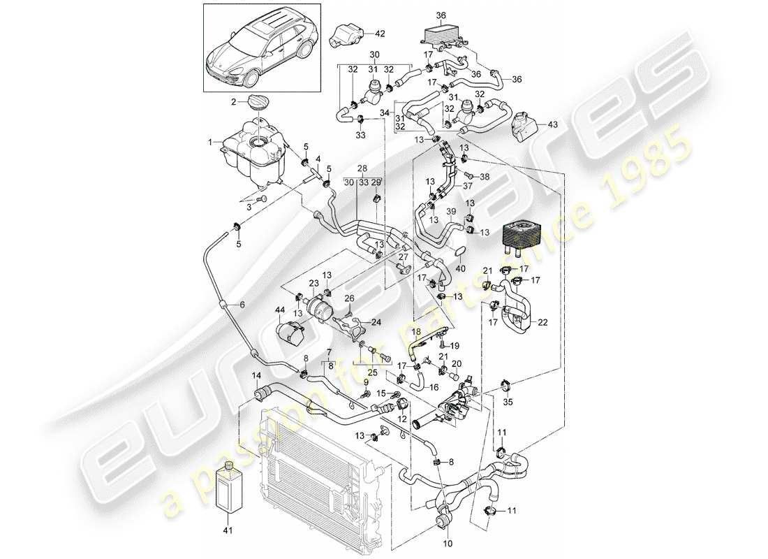 porsche 2016 (cayenne e2 92a) raffreddamento ad acqua 4 diagramma delle parti