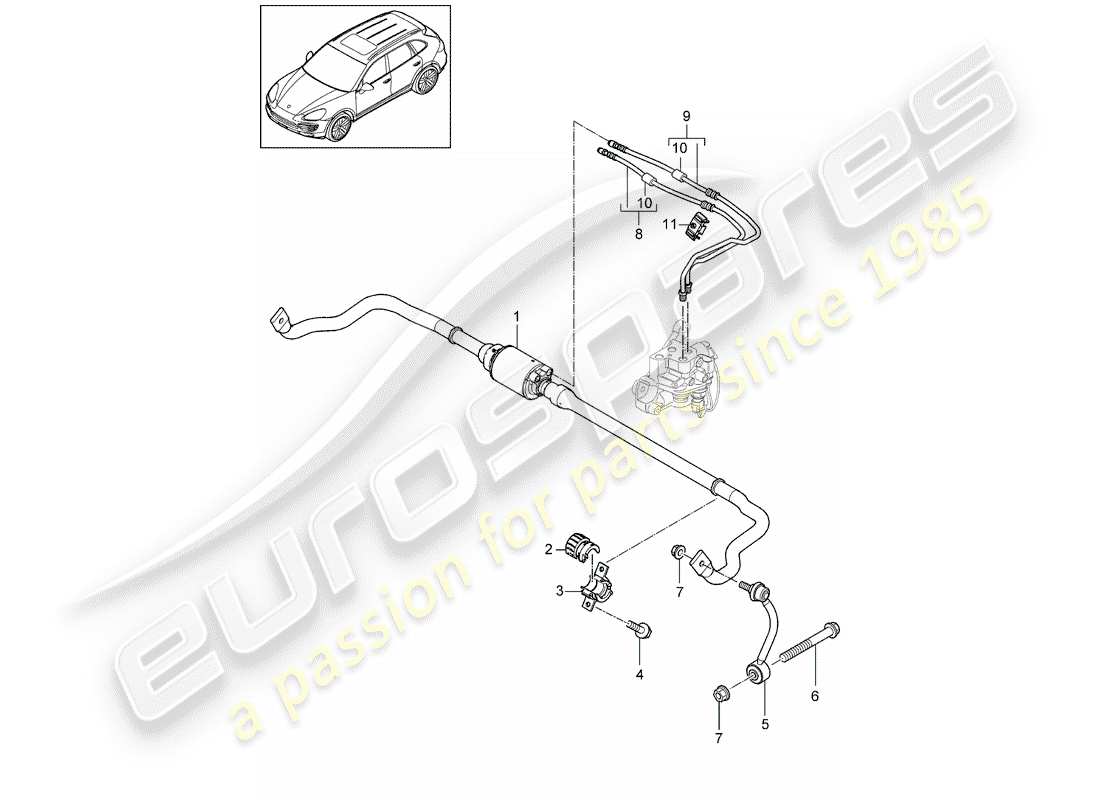 porsche 2016 (cayenne e2 92a) stabilizzatore diagramma delle parti