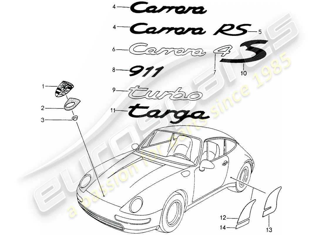porsche 1994 (993) targhette - lamiera protezione pietra diagramma delle parti
