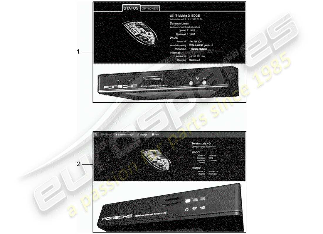 porsche 2012 (tequipment cayenne) unità di controllo per internet schema delle parti