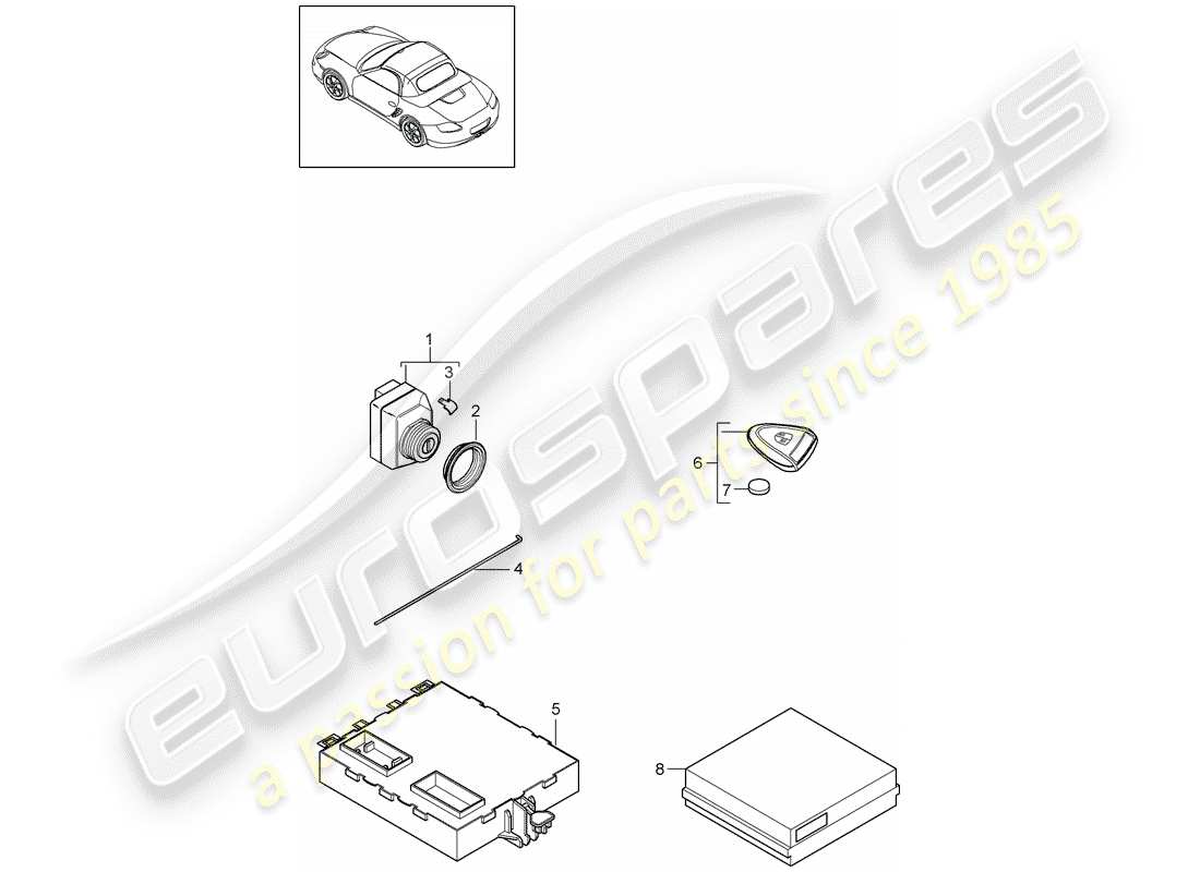 porsche 2012 (987 boxster) unità di controllo schema delle parti
