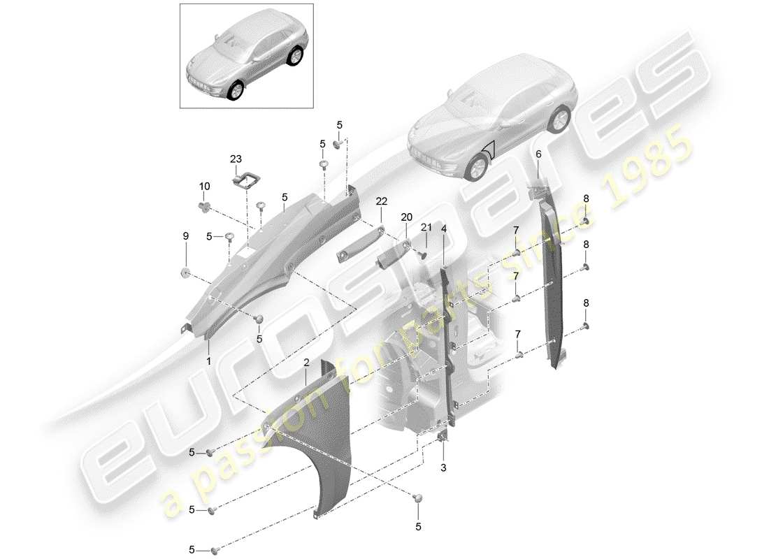 porsche 2017 (macan) parafango diagramma delle parti