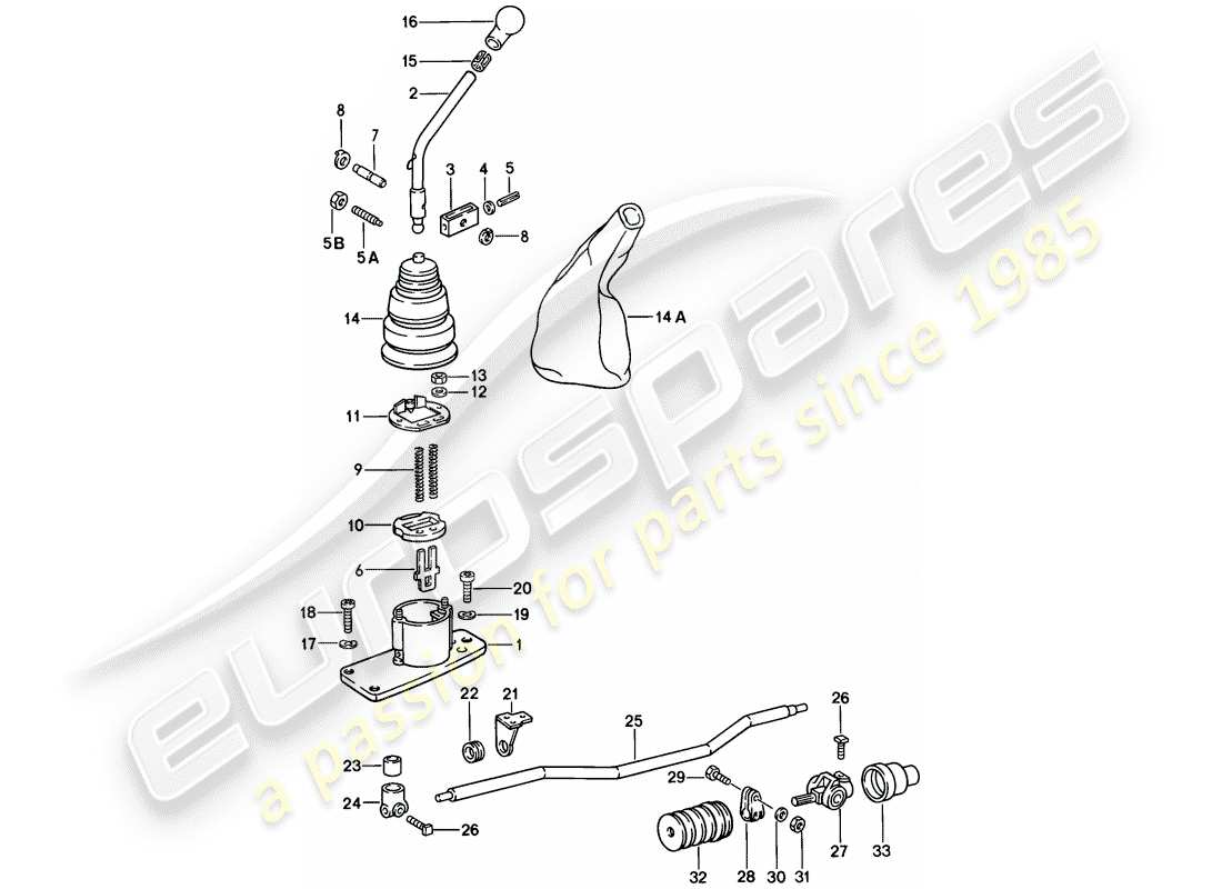 porsche 1986 (911) controllo della trasmissione diagramma delle parti