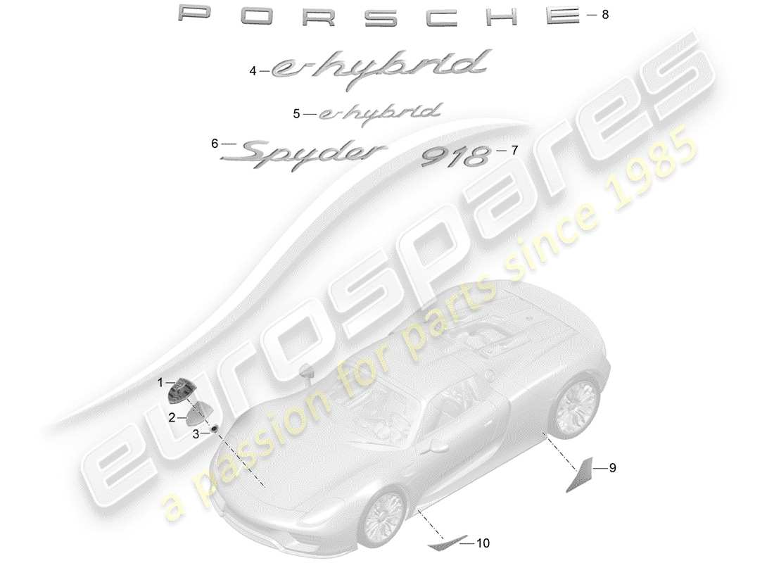 porsche 2015 (918 spyder) targhette diagramma delle parti