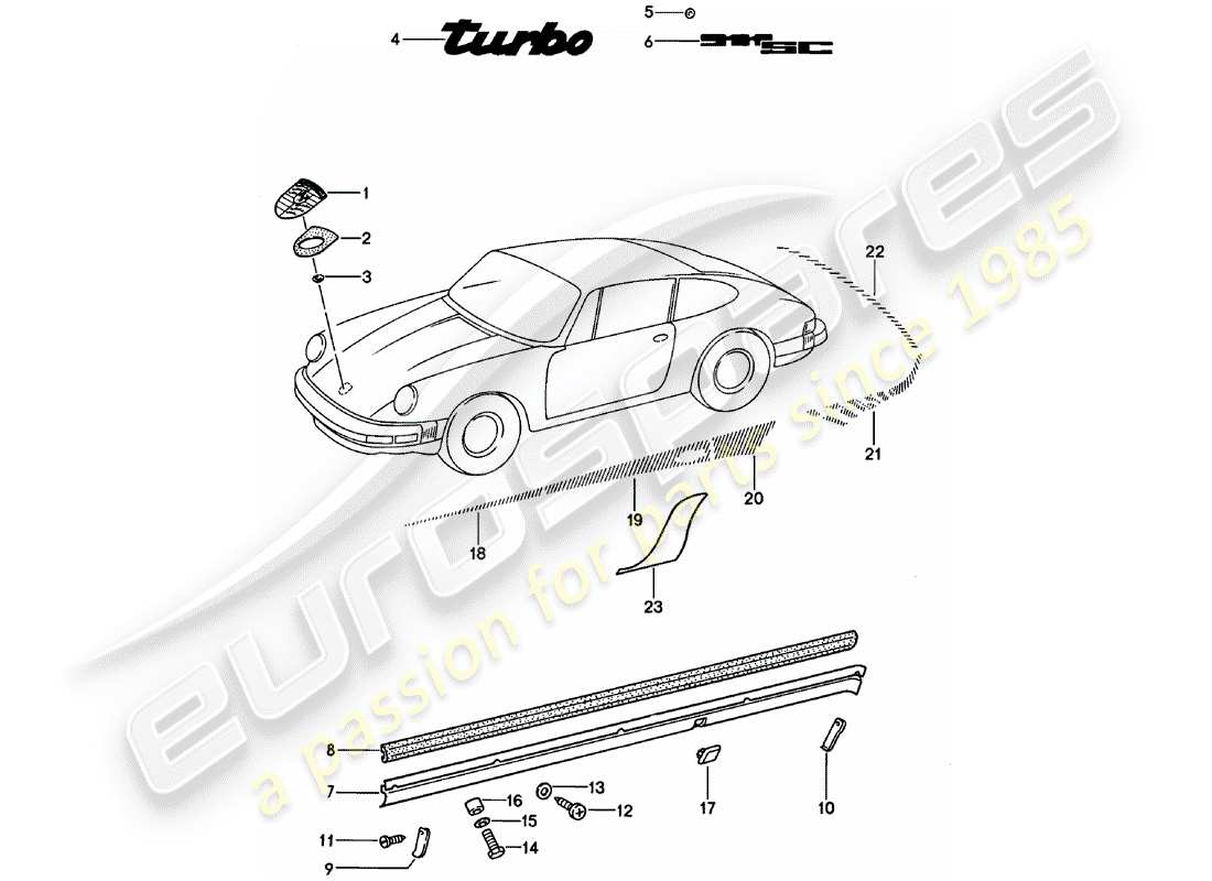 porsche 1983 (911) raccordi decorativi diagramma delle parti