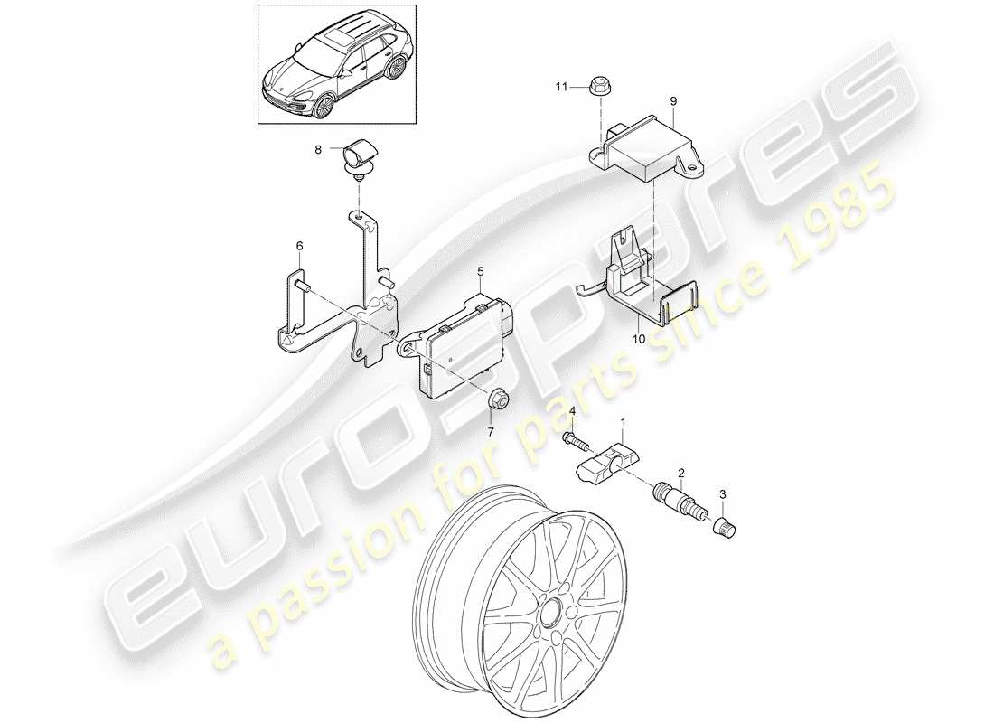 porsche 2015 (cayenne e2 92a) sistema di controllo della pressione dei pneumatici diagramma delle parti