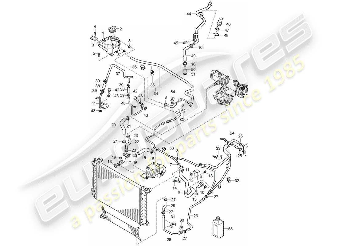 porsche 2008 (cayenne e1 9pa) raffreddamento ad acqua diagramma delle parti