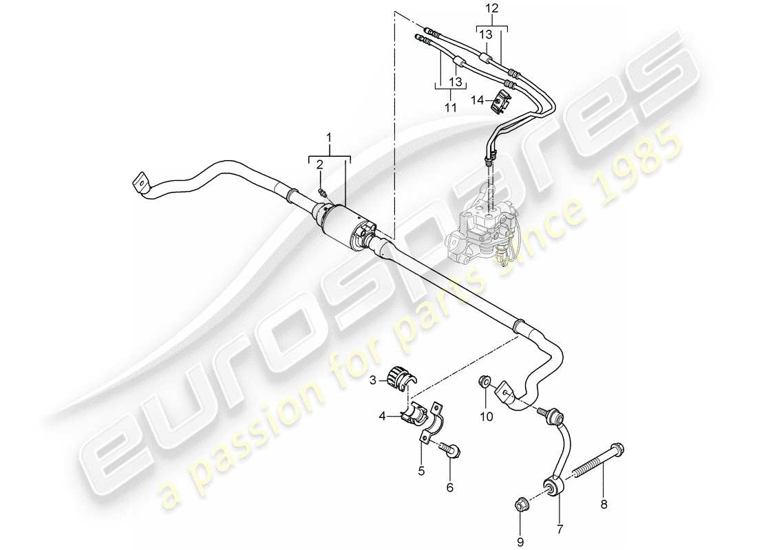 porsche 2008 (cayenne e1 9pa) stabilizzatore diagramma delle parti
