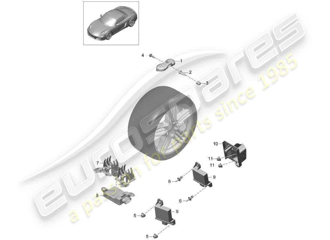 porsche 2013 (981 boxster) sistema di controllo della pressione dei pneumatici diagramma delle parti
