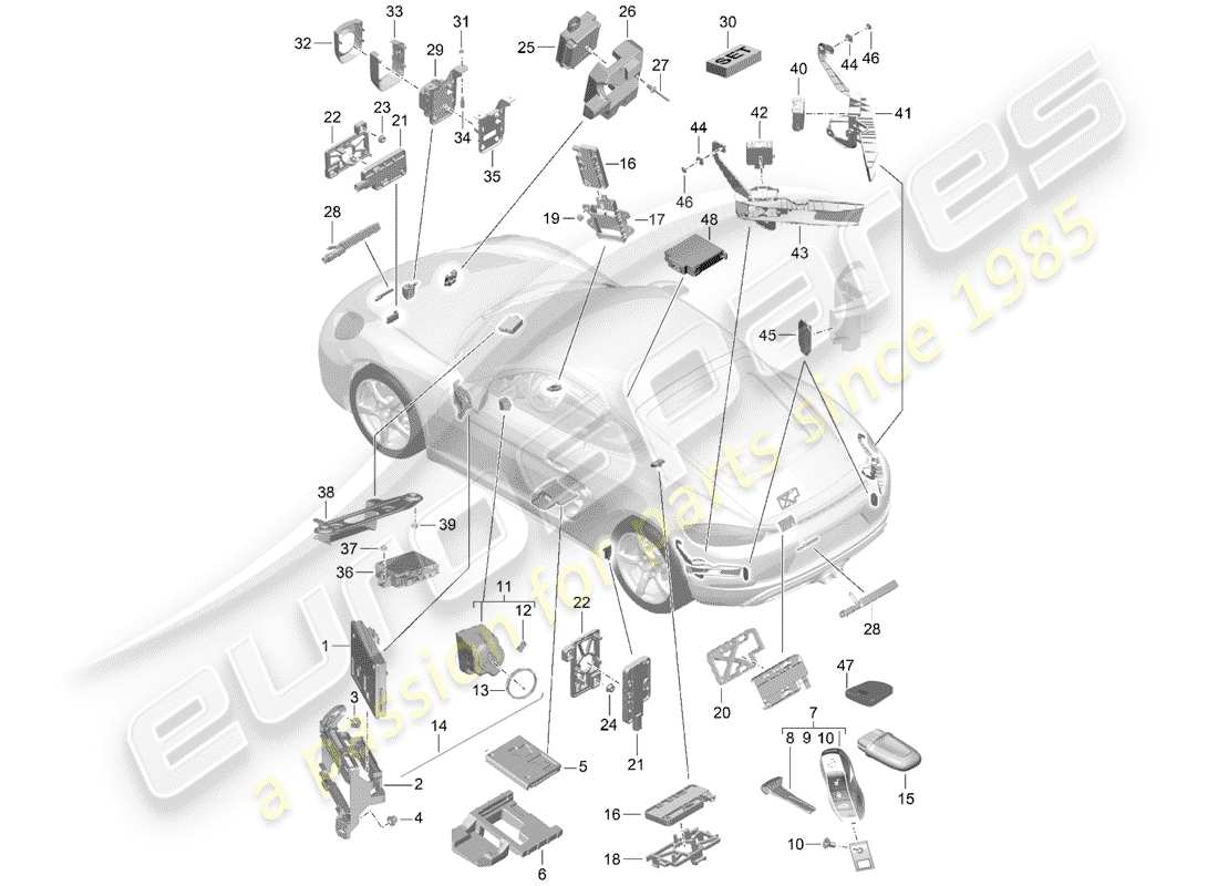 porsche 2018 (718 cayman) unità di controllo diagramma delle parti