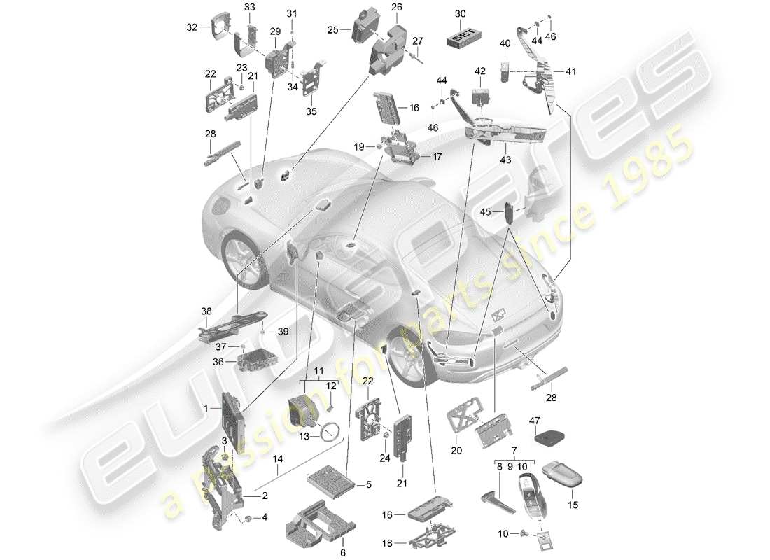 porsche 2017 (718 cayman) unità di controllo schema delle parti
