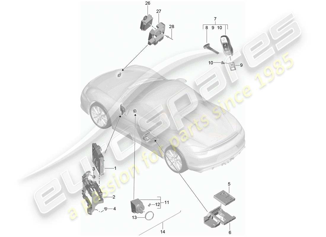 porsche 2016 (981 boxster spyder) unità di controllo schema delle parti