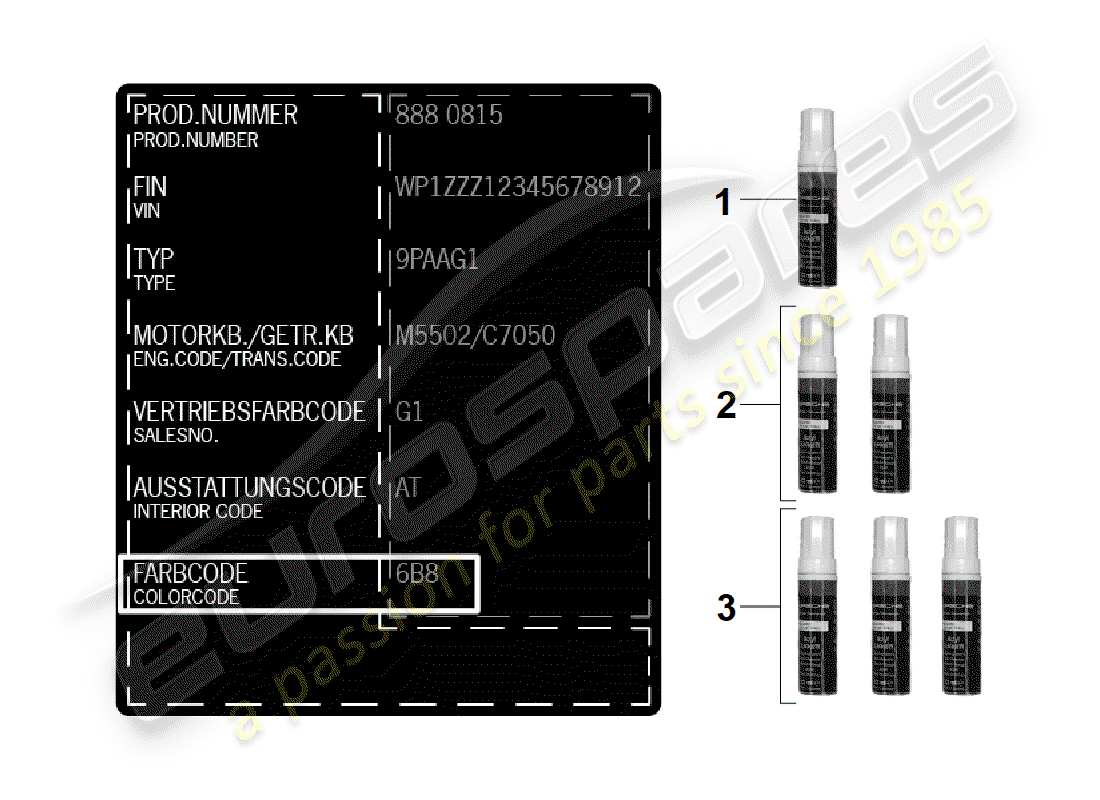 porsche 2020 (718 boxster spyder) bastoncino per ritocchi di vernice diagramma delle parti