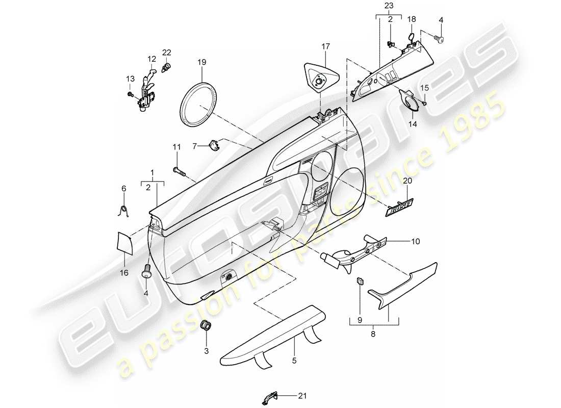 porsche 2006 (987 cayman) pannello della porta diagramma delle parti