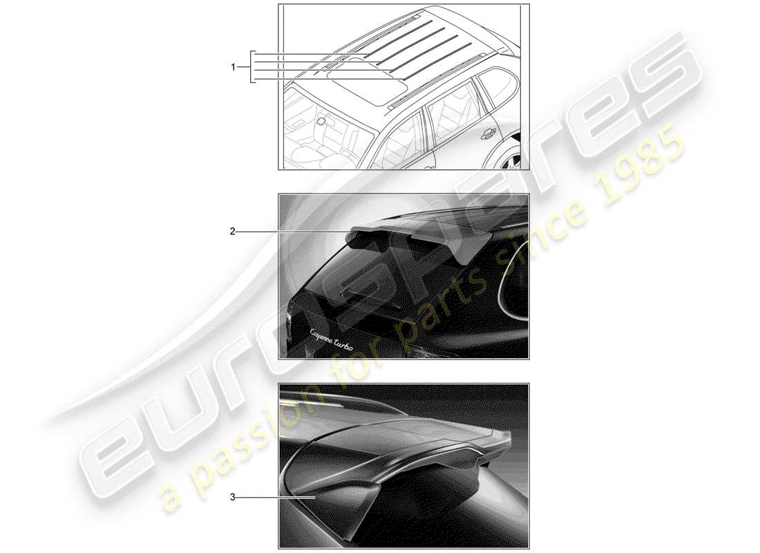 porsche 2013 (tequipment cayenne) schema delle parti del canale del tetto